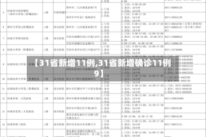 【31省新增11例,31省新增确诊11例9】