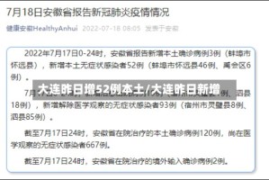 大连昨日增52例本土/大连昨日新增