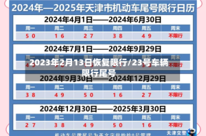 2023年2月13日恢复限行/23号车辆限行尾号