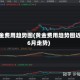 黄金费用趋势图(黄金费用趋势图近6月走势)