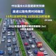 2023年高速免费时间日期最新/2o22年高速免费