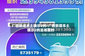 广西新增本土确诊2例/广西新增本土确诊2例是哪里的