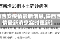 【陕西西安疫情最新消息,陕西西安疫情最新消息实时更新】