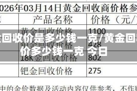 黄金回收价是多少钱一克/黄金回收价多少钱一克 今日