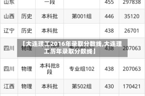 【大连理工2016年录取分数线,大连理工历年录取分数线】