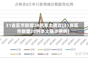 31省区市新增24例本土确诊(31省区市新增20例本土确诊病例)