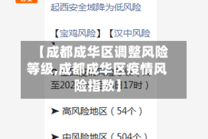【成都成华区调整风险等级,成都成华区疫情风险指数】