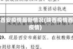 陕西西安疫情最新情况(陕西疫情西安疫情)