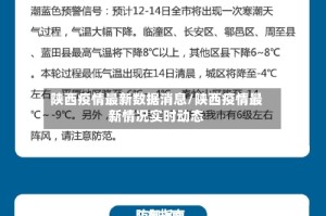 陕西疫情最新数据消息/陕西疫情最新情况实时动态