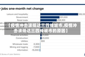 【疫情冲击波抵达三四线城市,疫情冲击波抵达三四线城市的原因】