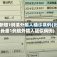 北京新增1例境外输入确诊病例(北京新增1例境外输入疑似病例)