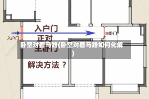 卧室对着马路(卧室对着马路如何化解)
