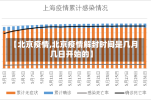 【北京疫情,北京疫情解封时间是几月几日开始的】
