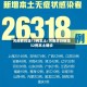 河南昨日增13例本土/河南昨日新增32例本土确诊