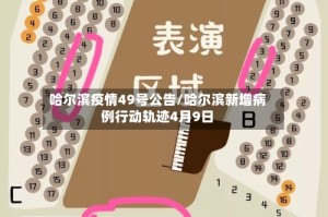 哈尔滨疫情49号公告/哈尔滨新增病例行动轨迹4月9日