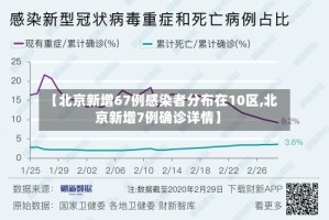 【北京新增67例感染者分布在10区,北京新增7例确诊详情】