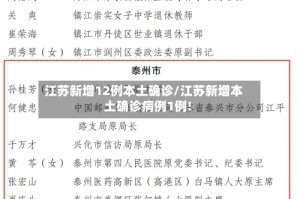 江苏新增12例本土确诊/江苏新增本土确诊病例1例!