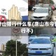 今日唐山限行什么车(唐山市今日限行不)