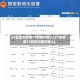 31省区市新增11例境外输入(31省新增11例均为境外输入)