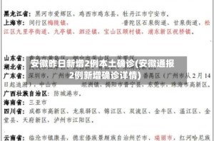 安徽昨日新增2例本土确诊(安徽通报2例新增确诊详情)