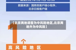 【北京两地调整为中风险地区,北京两地升为中风险】