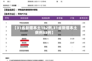【31省新增本土182例,31省新增本土病例83例】