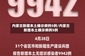 内蒙古新增本土确诊病例5例/内蒙古新增本土确诊病例5例