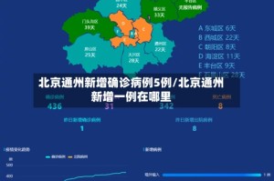 北京通州新增确诊病例5例/北京通州新增一例在哪里