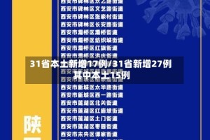 31省本土新增17例/31省新增27例 其中本土15例