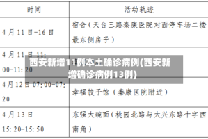 西安新增11例本土确诊病例(西安新增确诊病例13例)