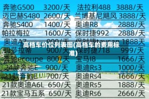 高档车价位列表图(高档车的费用标准)