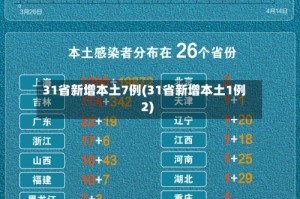 31省新增本土7例(31省新增本土1例2)