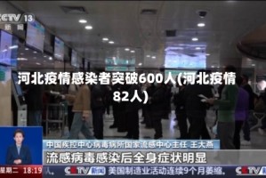 河北疫情感染者突破600人(河北疫情82人)