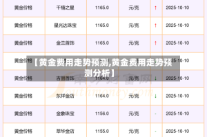 【黄金费用走势预测,黄金费用走势预测分析】