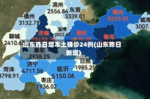 山东昨日增本土确诊24例(山东昨日新增)