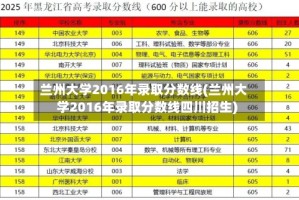 兰州大学2016年录取分数线(兰州大学2016年录取分数线四川招生)