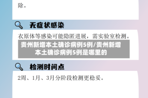 贵州新增本土确诊病例5例/贵州新增本土确诊病例5例是哪里的