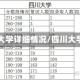 四川大学详细情况/四川大学了
