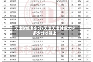 天津财经多少分/天津天津财经大学多少分才能上