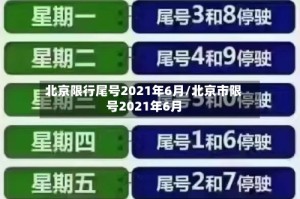北京限行尾号2021年6月/北京市限号2021年6月