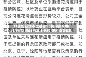 31省份新增本土确诊95例河南43例/31省新增55例本土确诊 在河南等8地