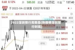 2022深圳限行周期是(热搜榜深圳限行时间)