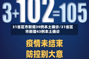 31省区市新增39例本土确诊/31省区市新增43例本土确诊