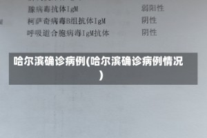哈尔滨确诊病例(哈尔滨确诊病例情况)
