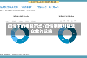 疫情下的租赁市场/疫情期间对租赁企业的政策