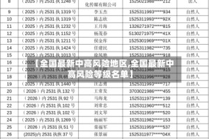 【全国最新中高风险地区,全国最新中高风险等级名单】