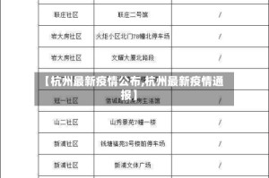 【杭州最新疫情公布,杭州最新疫情通报】