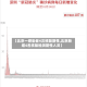 【北京一感染者4次核酸阴性,北京新增4名核酸检测阳性人员】