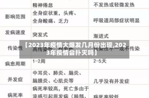 【2023年疫情大爆发几月份出现,2023年疫情会扑灭吗】