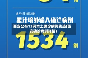 西安公布13例本土确诊病例轨迹(西安确诊病例详情)